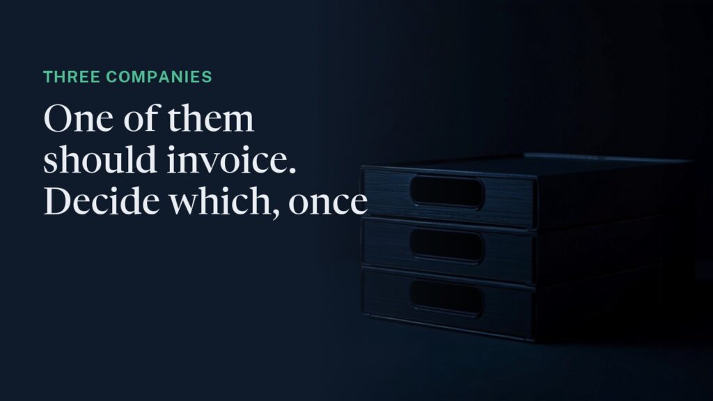 Cover: three dark document trays stacked one on another in low blue light. Overlaid: "Three companies - one of them should invoice. Decide which, once."